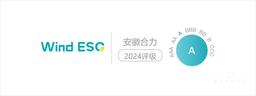 瓦力游戏2024年Wind ESG评级为“A级”.png